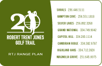 Range Plan
