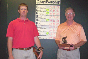 2007 Champions Joe & Marshall Watts
