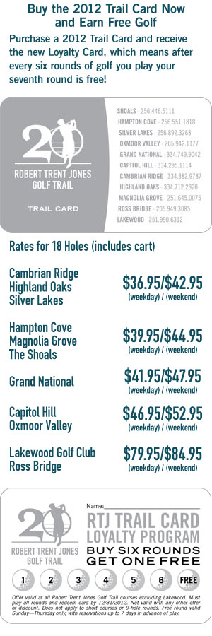 2010 RTJ Trail Card