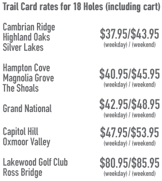 2013 RTJ Trail Card